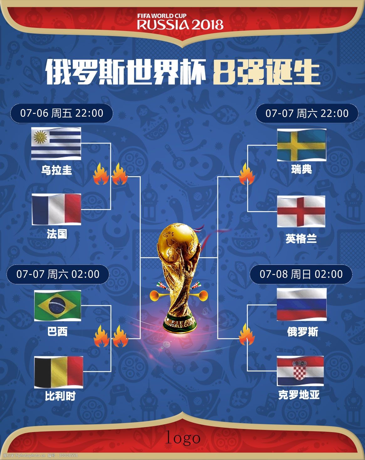题不仅是对